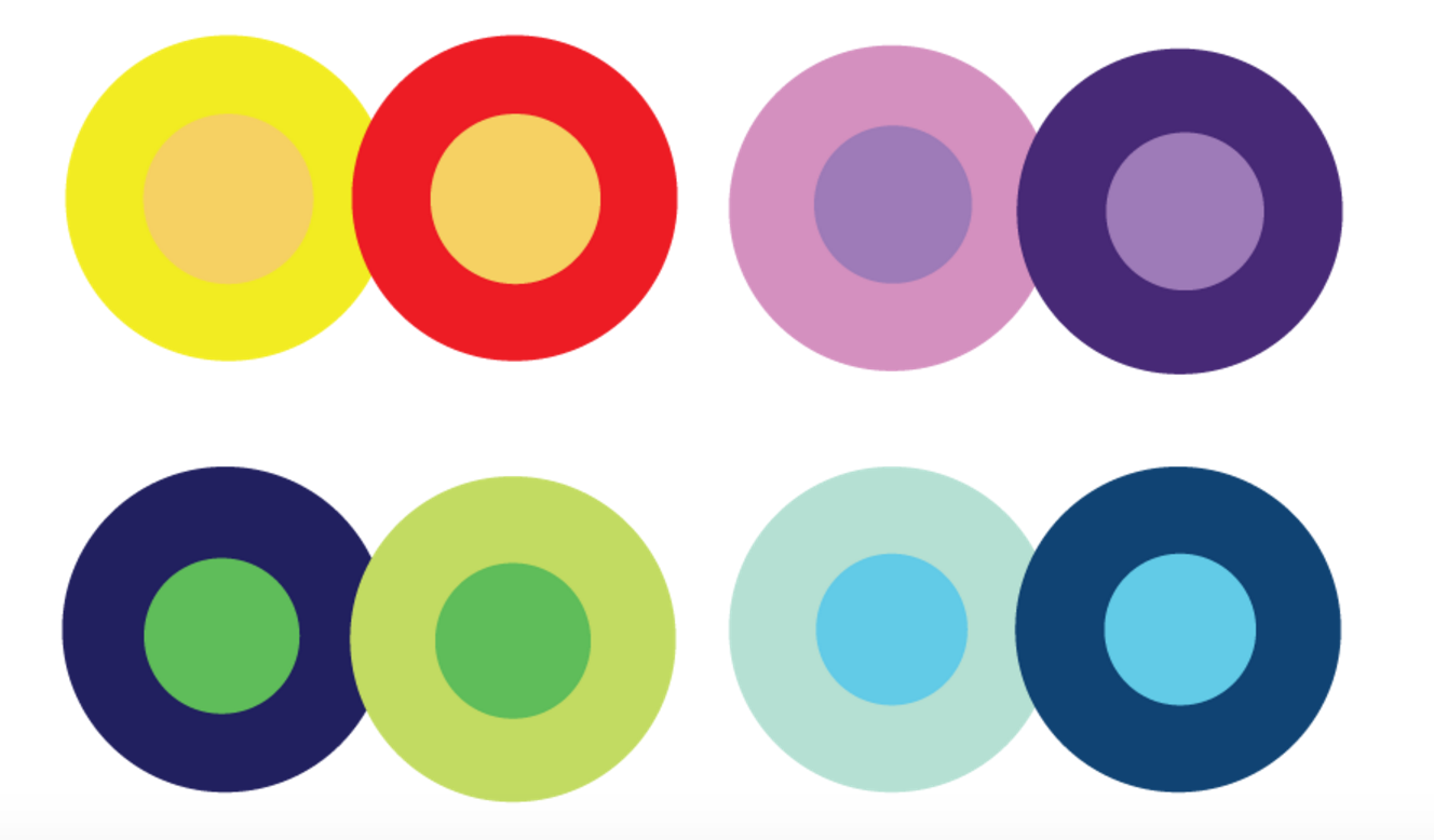 color circles