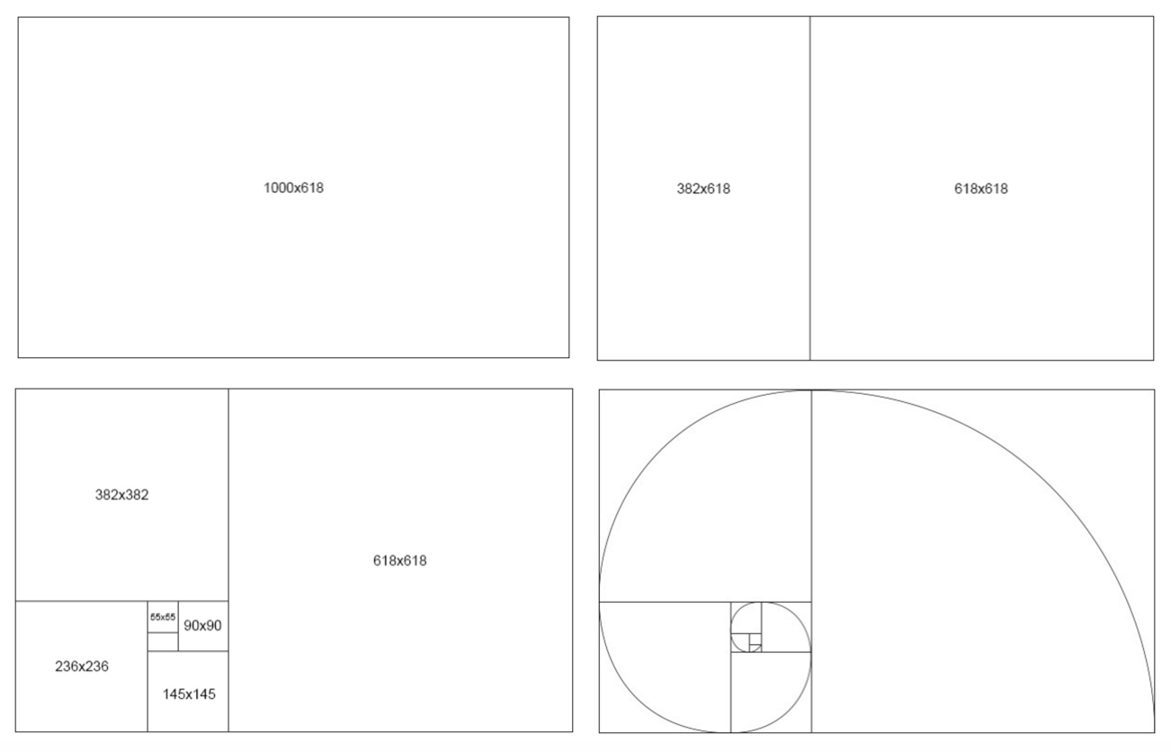 Golden Ratio In Web Design Why How To Use It Apiumhub