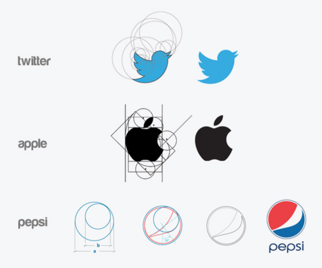 golden ratio in web design