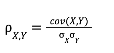 Coeficiente de correlación estándar - Modelo de regresión lineal para el aprendizaje automático