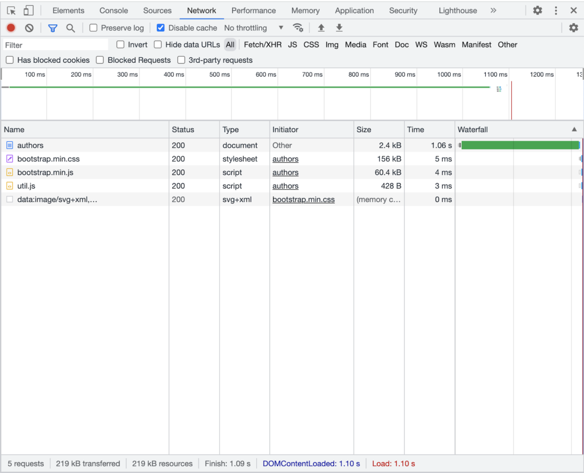 Server-Side Web Pages With Kotlin (Pt. 2) - Apiumhub