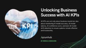 Unlocking Business Success with AI KPIs